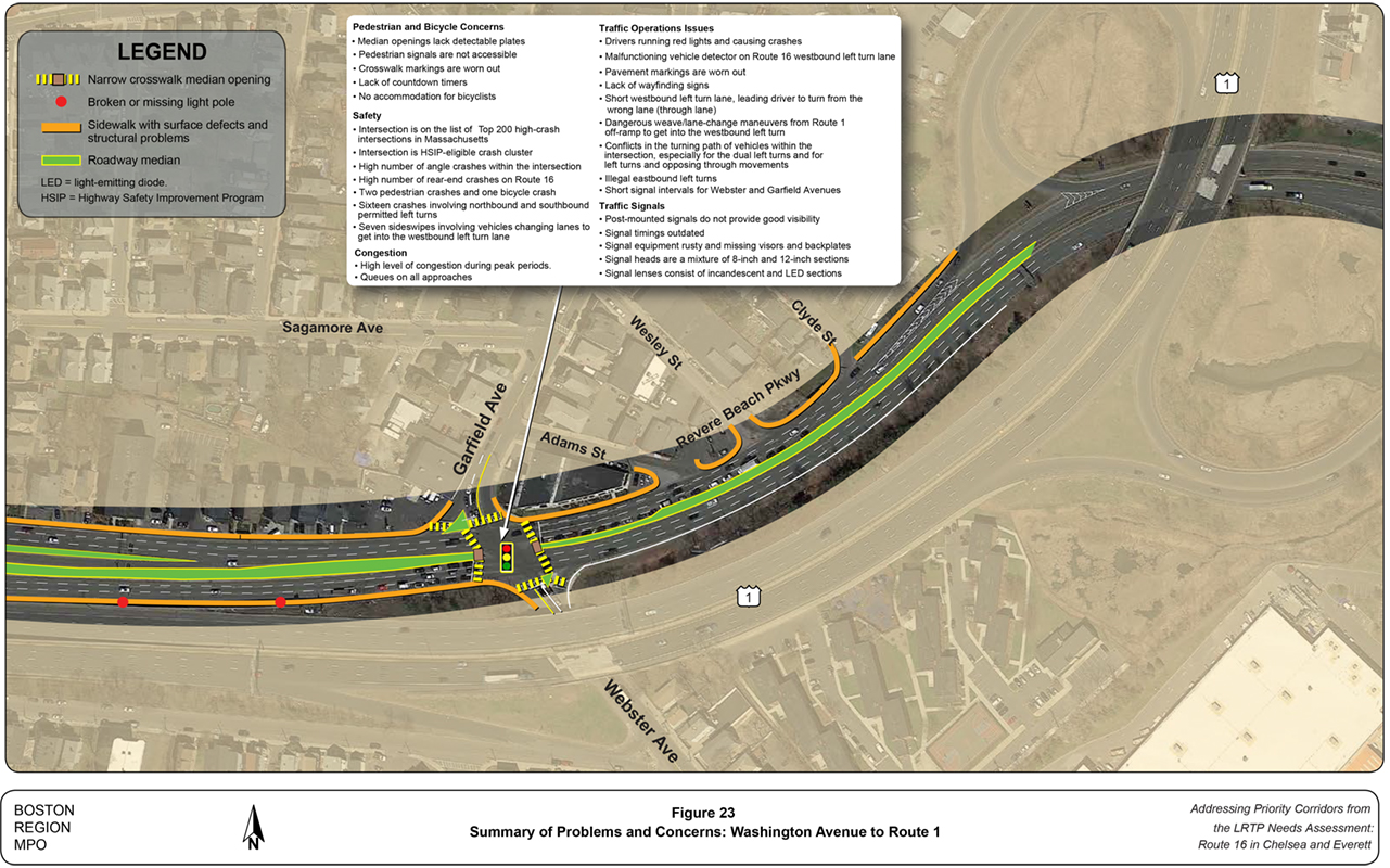 Figure 23
Summary of Problems and Concerns: Washington Avenue to Route 1
Figure 23 is an aerial photo of Route 16 showing a summary of the problems and concerns from Washington Avenue to Route 1.
